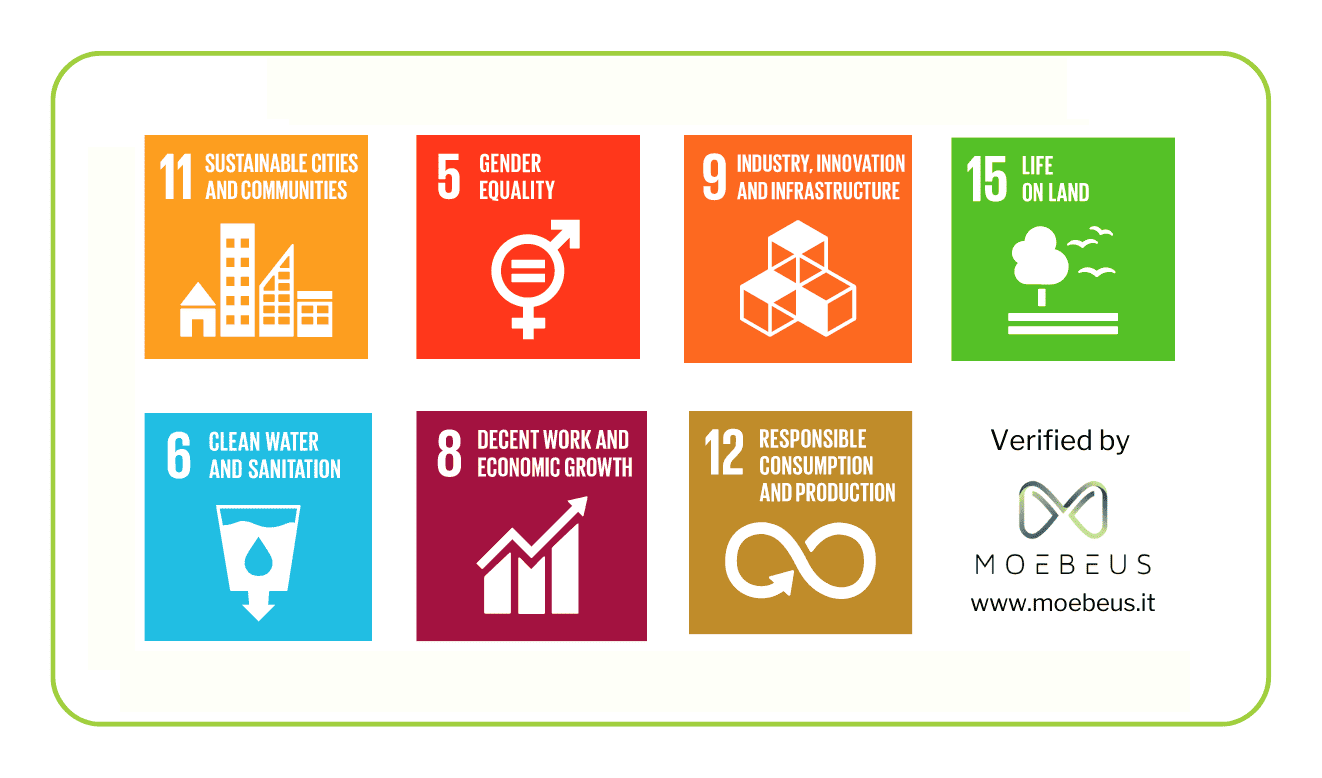 Cartolina-Maniman.shop-SDG-sito